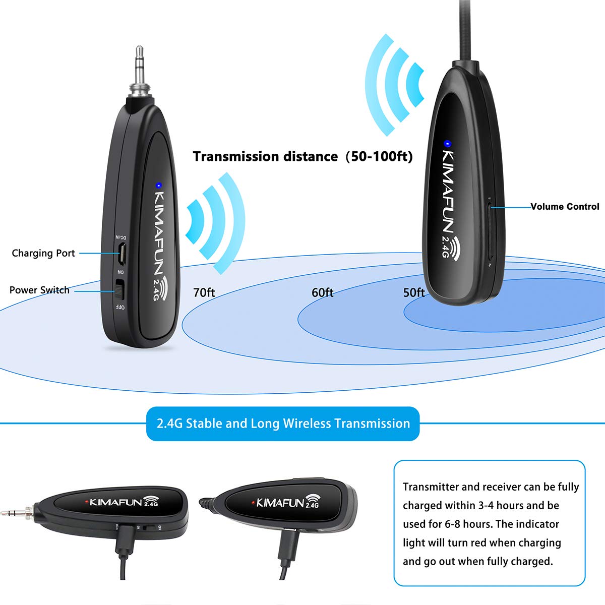 KIMAFUN 2.4G Wireless Fitness  - огляд і ціна Yoga And Fitness Instructor