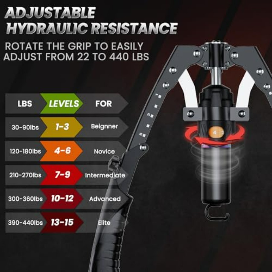 Twister Arm Trainer, 3 in 1 Hy - огляд і ціна Ab Wheel Roller